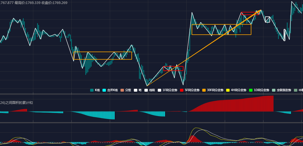 丰年今日行情大揭秘，最新价格走势一网打尽