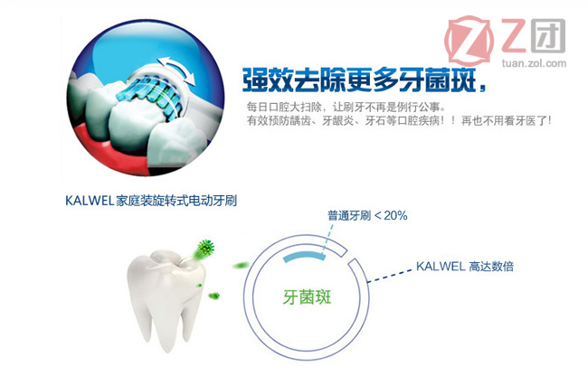 牙肉出血揭秘，原因、治疗与预防策略
