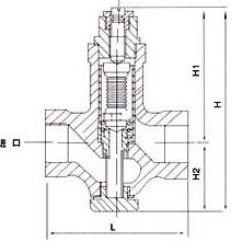 广西合金疏水收集器规范：疏水收集器原理 