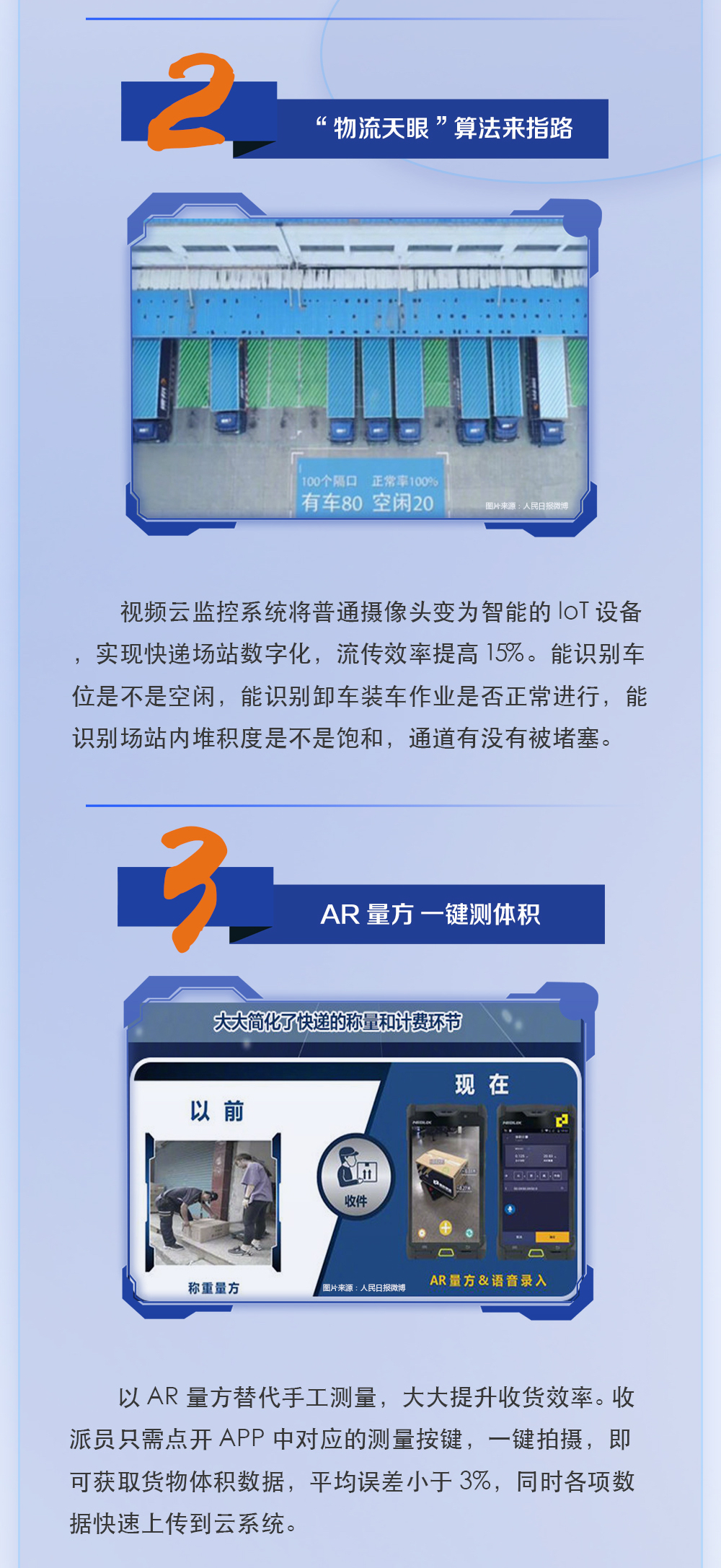 揭秘快递高效背后的秘密！