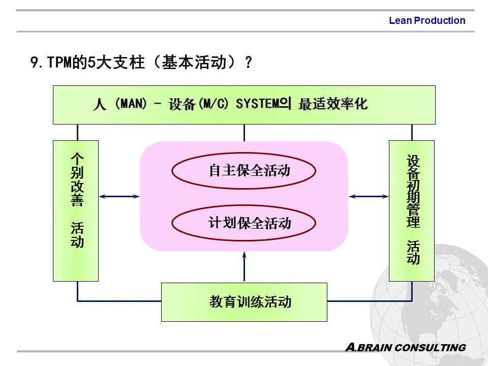 从严监督落实，构建高效治理体系的必经之路