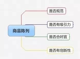监狱财务工作精细化管理实施，打造透明财务体系