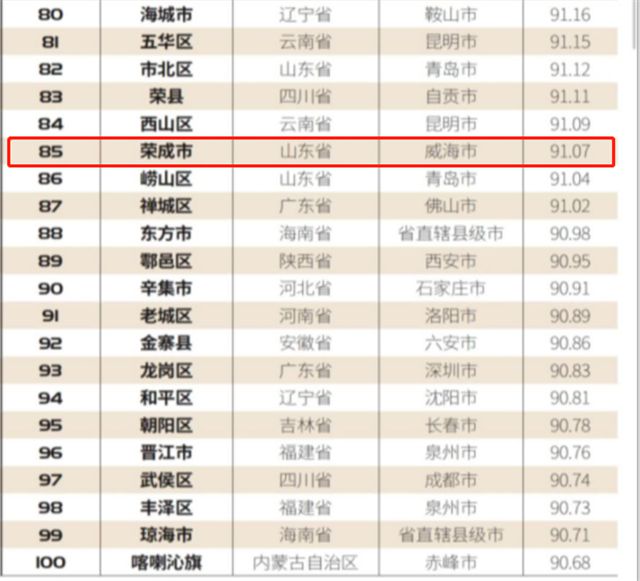 山西最大财务公司排行榜揭晓，引领行业潮流的财务巨头揭秘