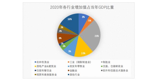 世界财政盈余国家排名背后的经济奥秘与逻辑解析