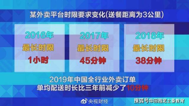 外卖软件独家：外卖软件排行榜 