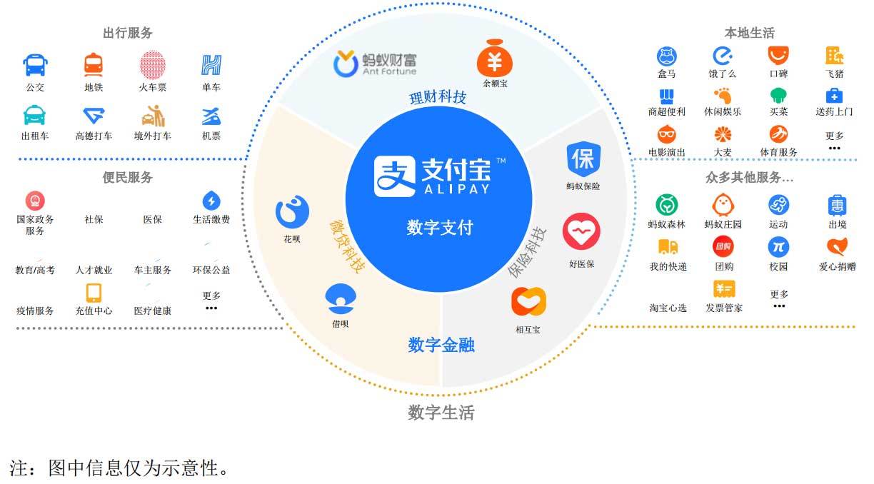 高效服务业务需求，企业竞争力的新引擎
