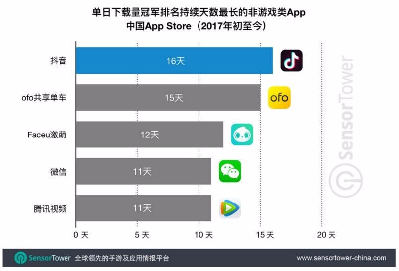 今日头条与国家新闻直播，最新资讯的权威渠道