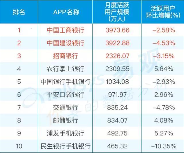 鹰潭富豪榜TOP10重磅揭晓,富豪前十名排名神秘面纱全揭开!