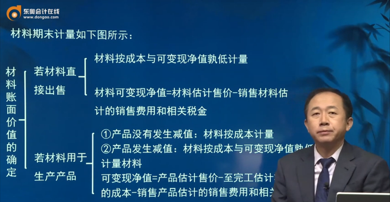 小说专题授课技巧，方法与策略深度解析