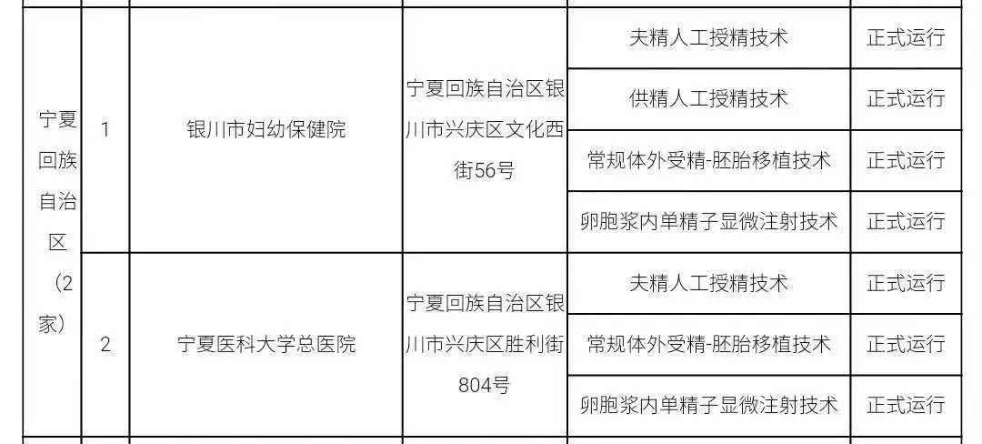 全球精子数量排名揭秘，探究影响因素，保护生育健康
