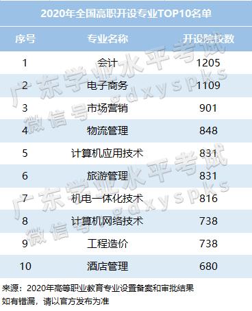 广东景区保洁公司排名TOP榜，专业清洁服务一览