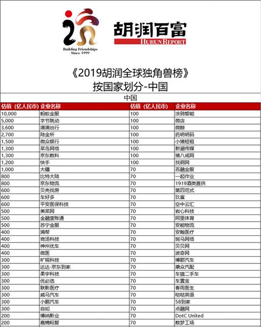 飞扬拨扈 第3页