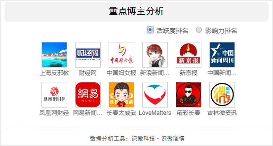 今日白沟热点速递，最新消息一览