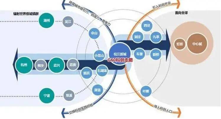 落地实施与拓展，构建成功的关键步骤解析