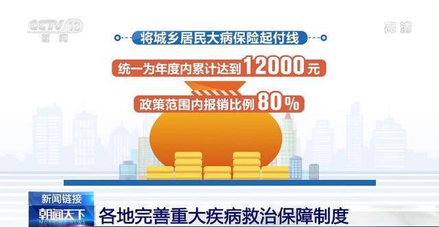 落实六保要求，筑牢民生保障安全网