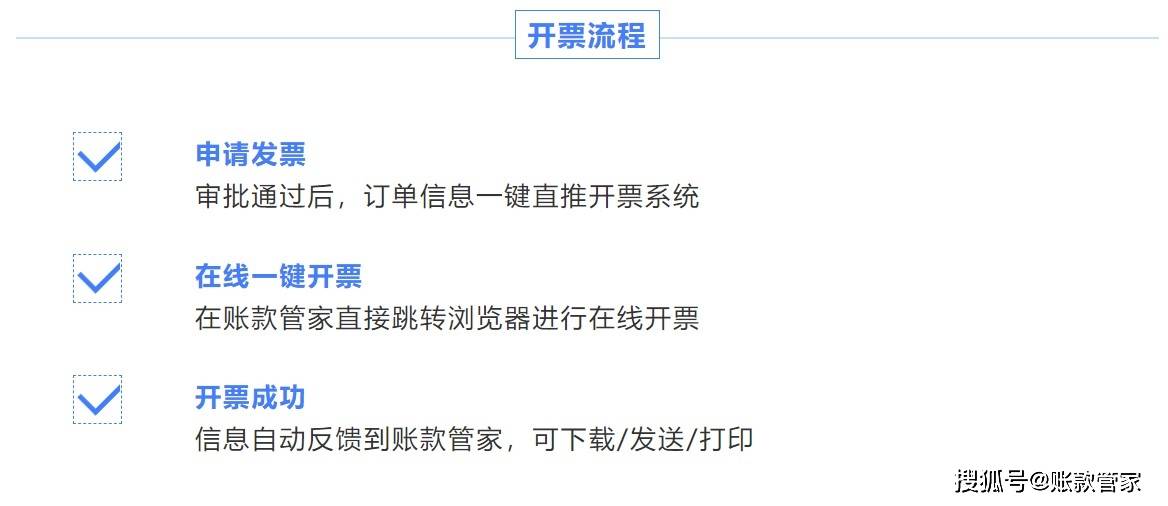 管理学高效提分换分攻略，突破瓶颈，轻松提升成绩！