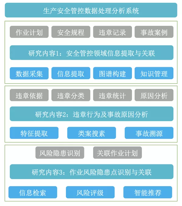 观看公司服务规范，提升服务质量与顾客体验的心得分享