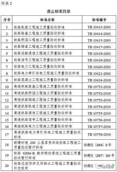 物离乡贵 第3页