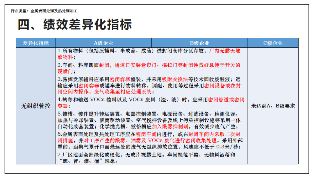 硕果仅存 第3页