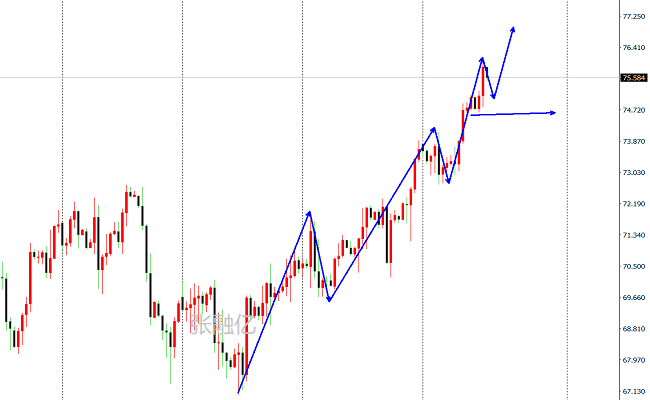 赤峰鸡蛋最新价格走势分析今日播报
