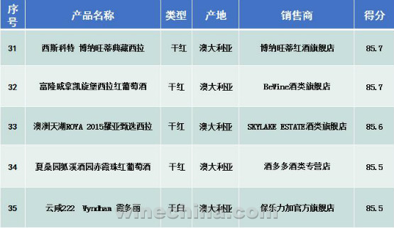 大内径纸筒厂家排名榜TOP榜，最新权威榜单揭晓！