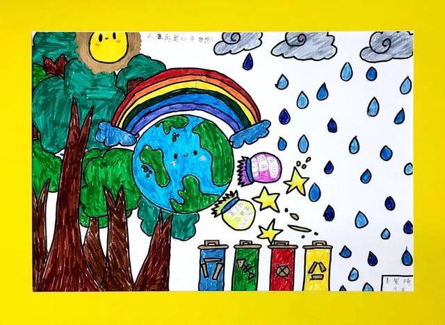 六年级环保绘画创作指南，轻松掌握环保专题绘画技巧