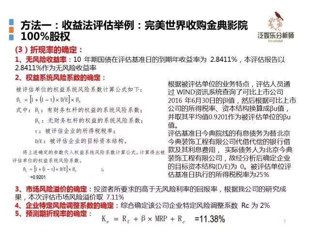 收购资金落实攻略，关键步骤与策略解析
