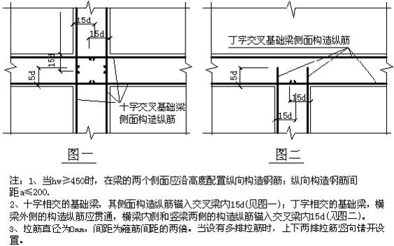 马凳钢筋计算，全面解析与应用技巧