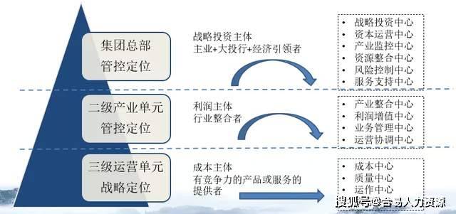 行疾如飞 第3页