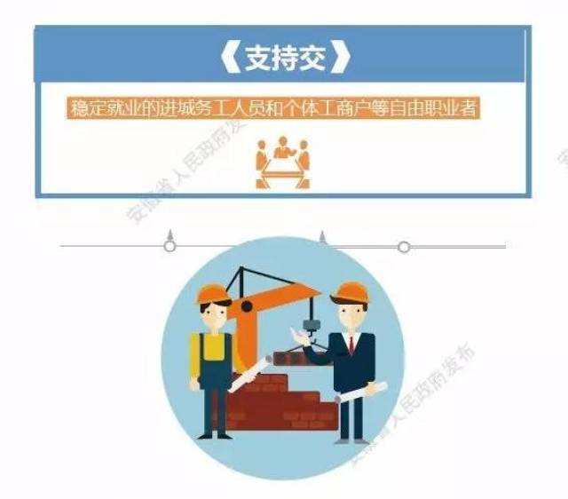 最新上海回长春攻略政策，全面解读，助你顺利回家！