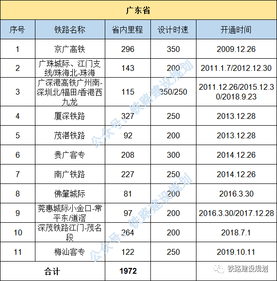 福建城市排名前十榜单揭晓！