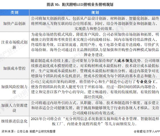 个人作风深度落实，成效、挑战与策略分析总结