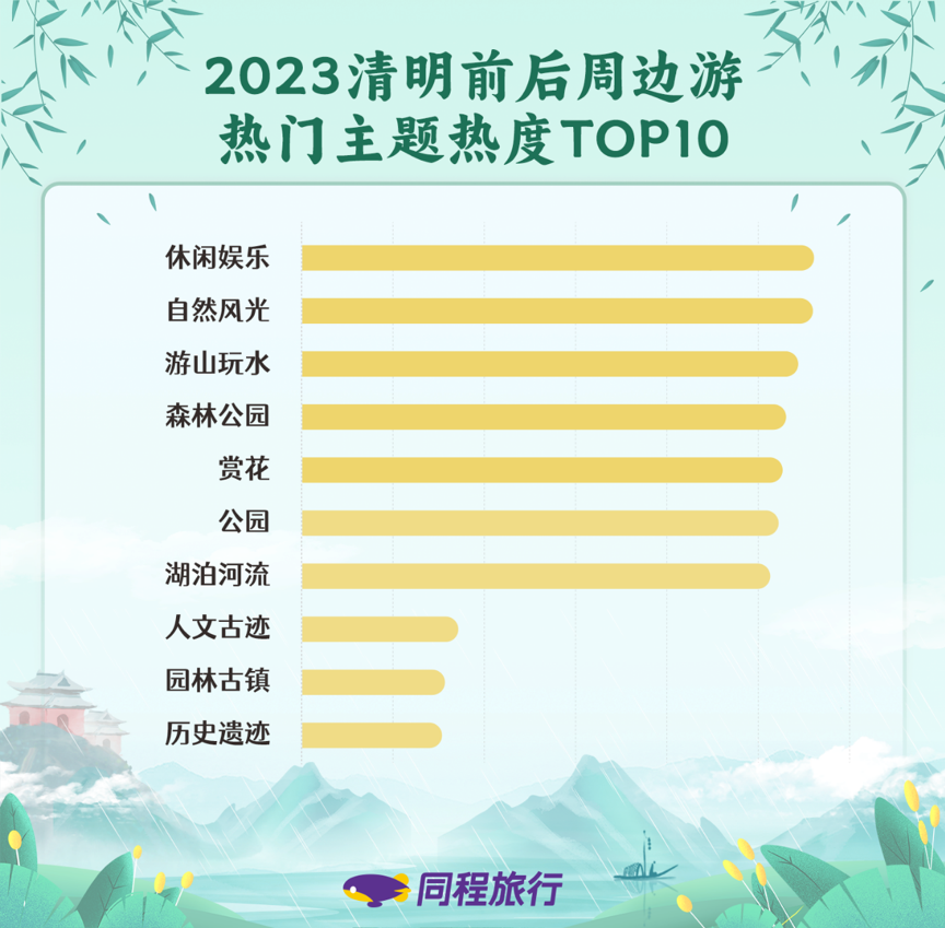 北京一日游攻略，精彩纷呈的行程安排