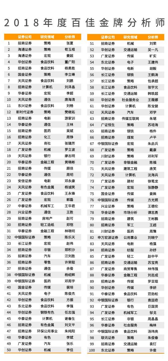 甘肃物流自动化公司排名揭晓，行业影响力榜单重磅出炉！