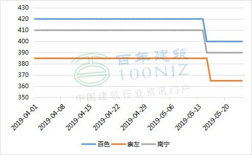 2025年2月14日 第6页