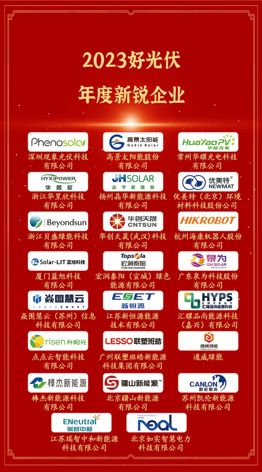 逆变器品牌榜单揭晓，十大热门品牌排名一网打尽