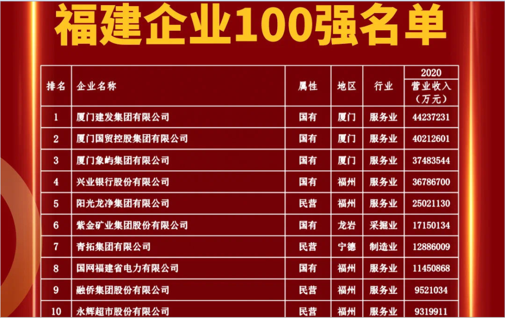 潍坊印刷包装公司权威排名榜揭晓