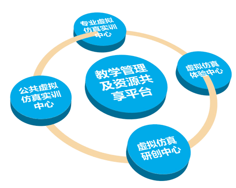 深度探讨商用密码建设的落实与应用策略