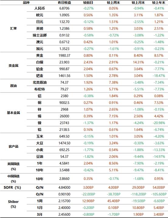 黄金排名前十价格及图片概览，最新行情一网打尽