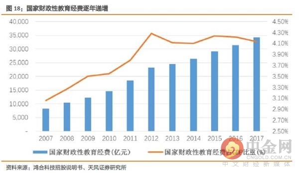 分层专题会议，团队协作效率提升的关键策略