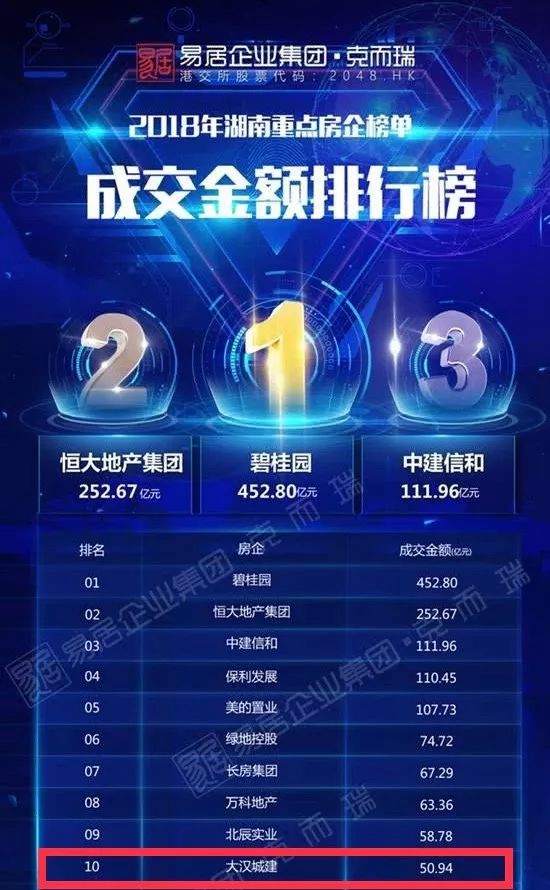 邵阳科技馆设计公司权威排名榜单揭晓！