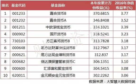 全球金矿资源大揭秘，排名榜单出炉！