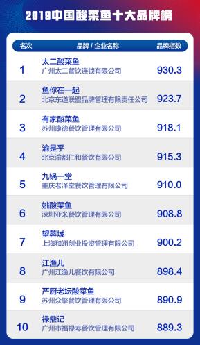 揭秘水杯市场热门品牌，十大经典牌子排名榜单！