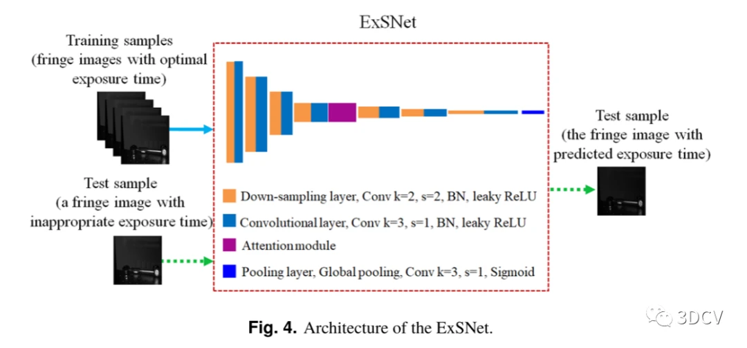 Netty专题深度解析，高性能网络通信框架探究