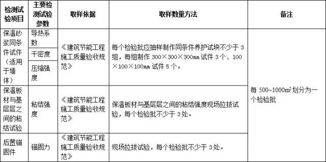 项目用地落实攻略，关键步骤与策略深度解析