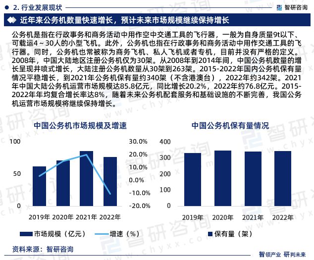 全球航空领域最新动态，今日客机消息一览，趋势分析大揭秘