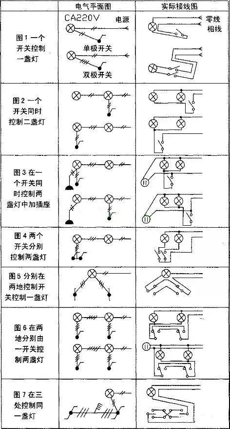 室外排风口布局规范图,关键性、应用及吸引力解析