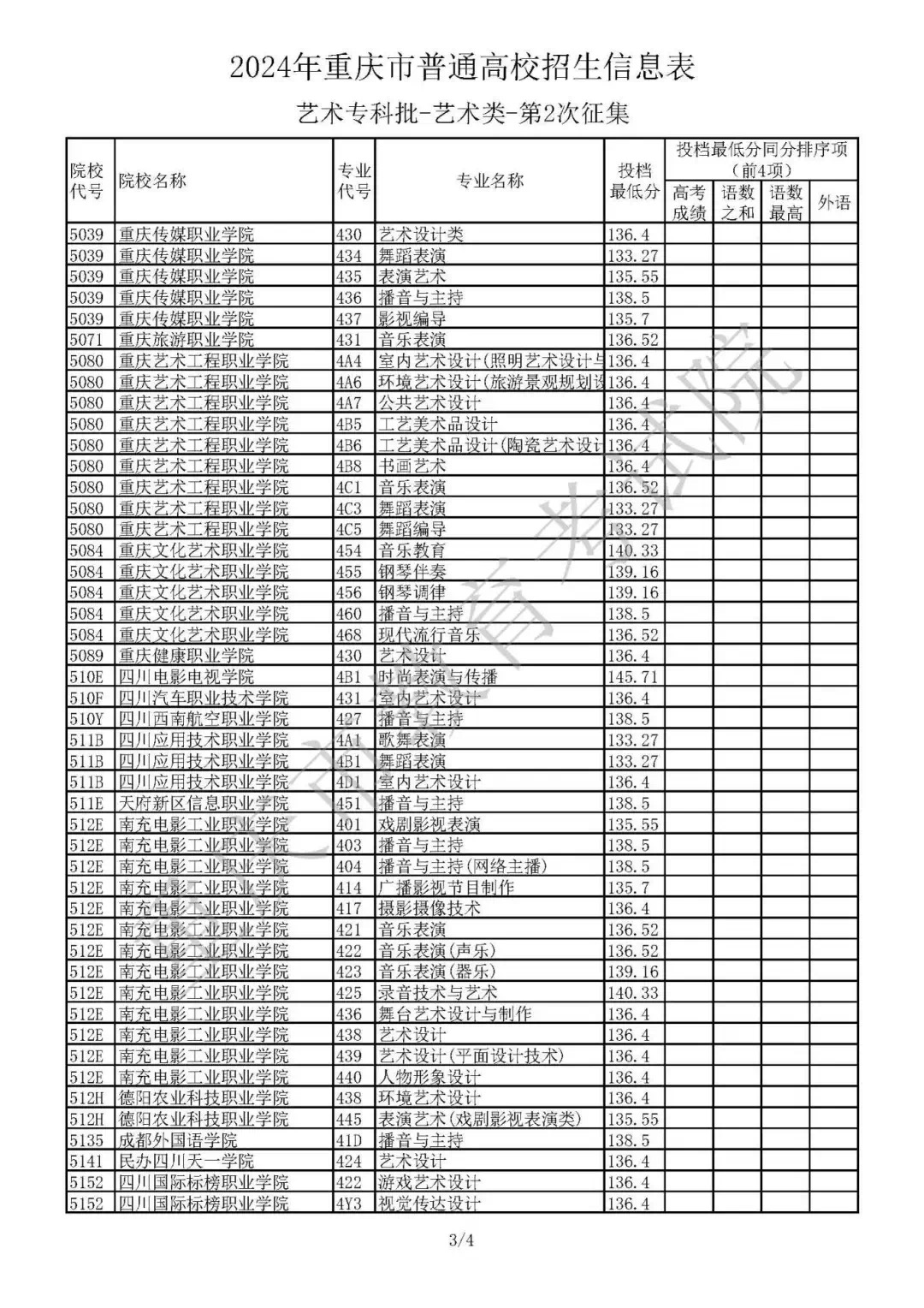 南园最新消息一览表，今日更新查询表