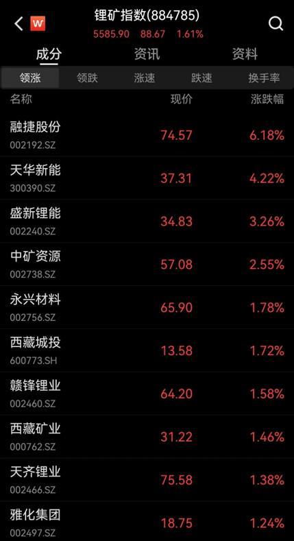 今日医药利好重磅来袭，最新消息全面解析