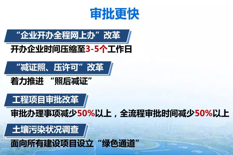 非公经济领域责任落实措施深度探讨，助力经济高质量发展